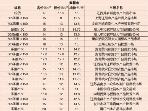 五月象棋王黑最新爆料,揭秘棋坛风云再起！”  第3张
