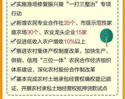 市民大爆料新闻内容有哪些,聚焦热点事件,揭示社会现象 第1张 市民大爆料新闻内容有哪些,聚焦热点事件,揭示社会现象 第1张
